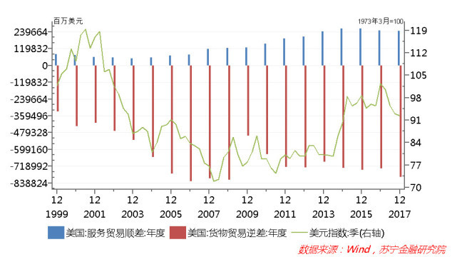 一文讀懂特朗普宣布對(duì)600億美元中國(guó)商品加征進(jìn)出口關(guān)稅