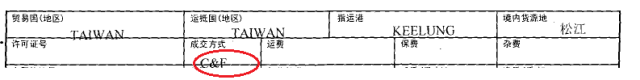 清關延遲，你單證出問題你知道嗎？