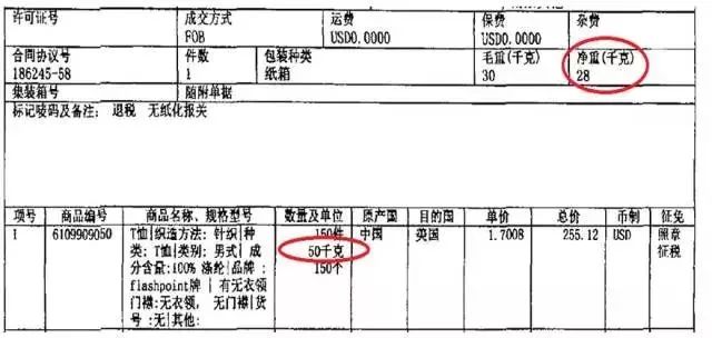 清關延遲，你單證出問題你知道嗎？