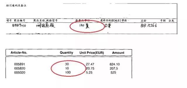 清關延遲，你單證出問題你知道嗎？