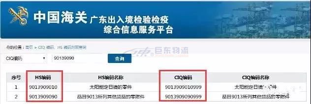 外貿(mào)貨代關務注意！8月1號后，這七大報關問題要清楚！