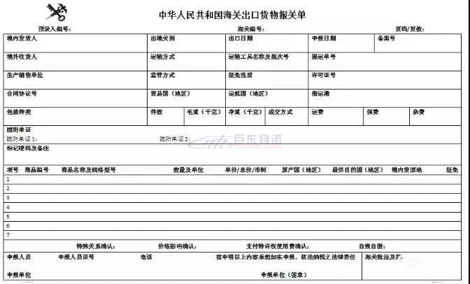 外貿(mào)貨代關務注意！8月1號后，這七大報關問題要清楚！