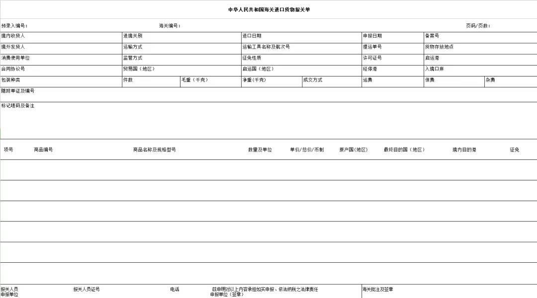 【重要】今天起，新版報關單試運行，這些變更和注意點！內附新版《海關進出口貨物報關單》