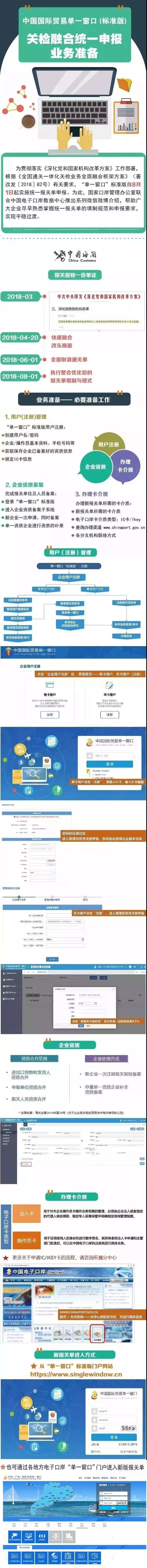 進出口報關“單一窗口”清關關檢融合統一為外貿申報企業準備
