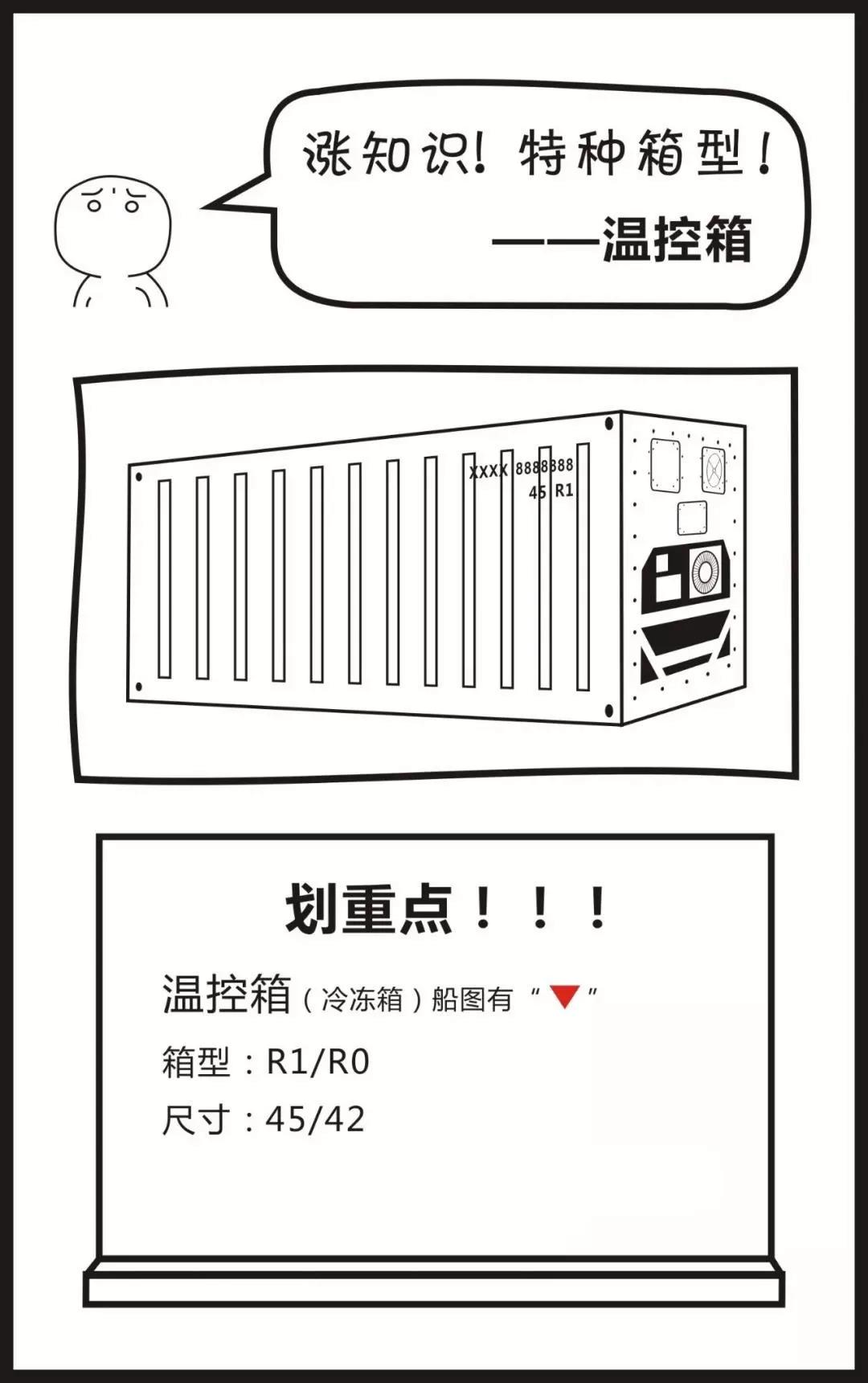 國際海運,散貨拼箱_這種集裝箱你見過嗎