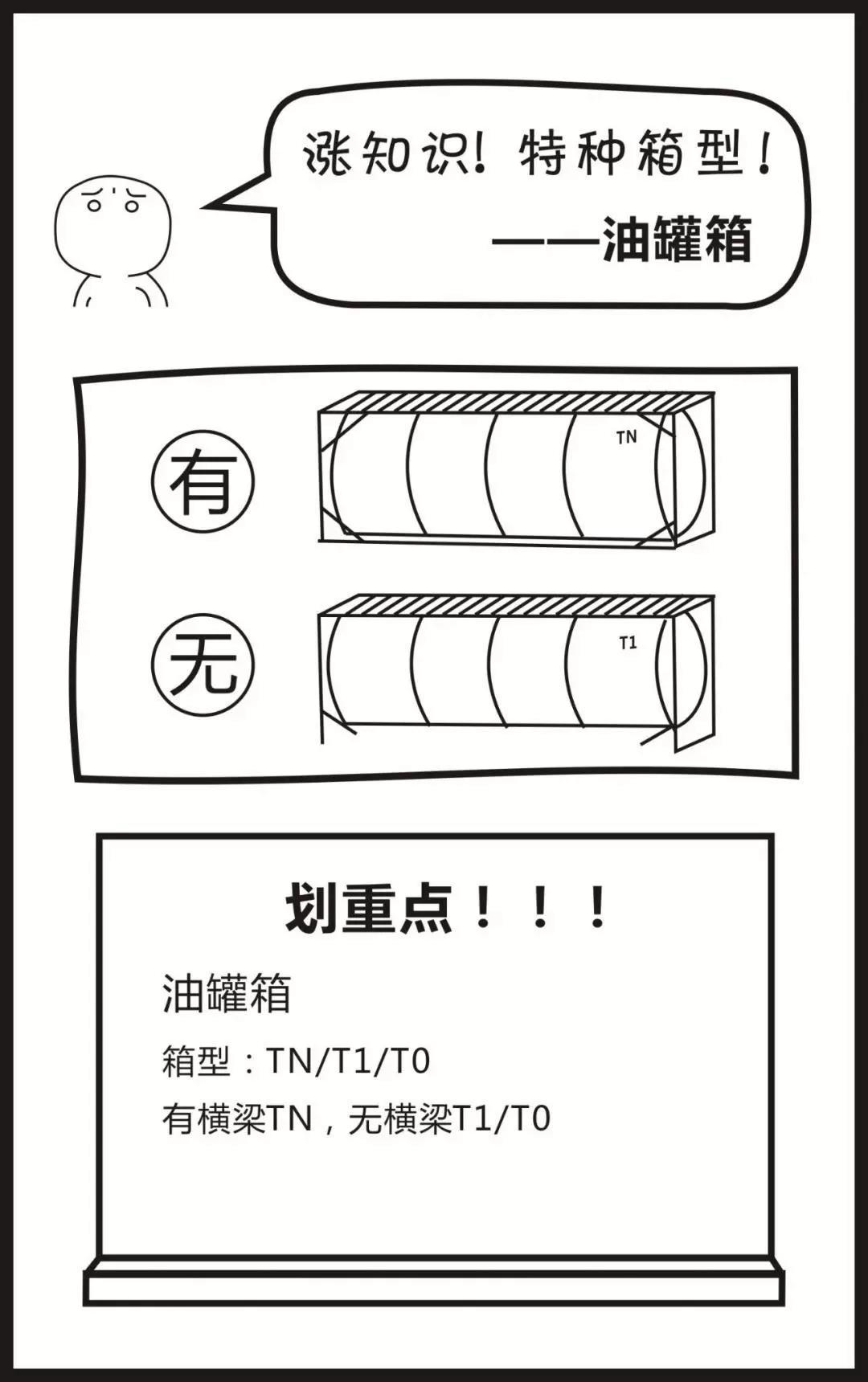 國際海運,散貨拼箱_這種集裝箱你見過嗎