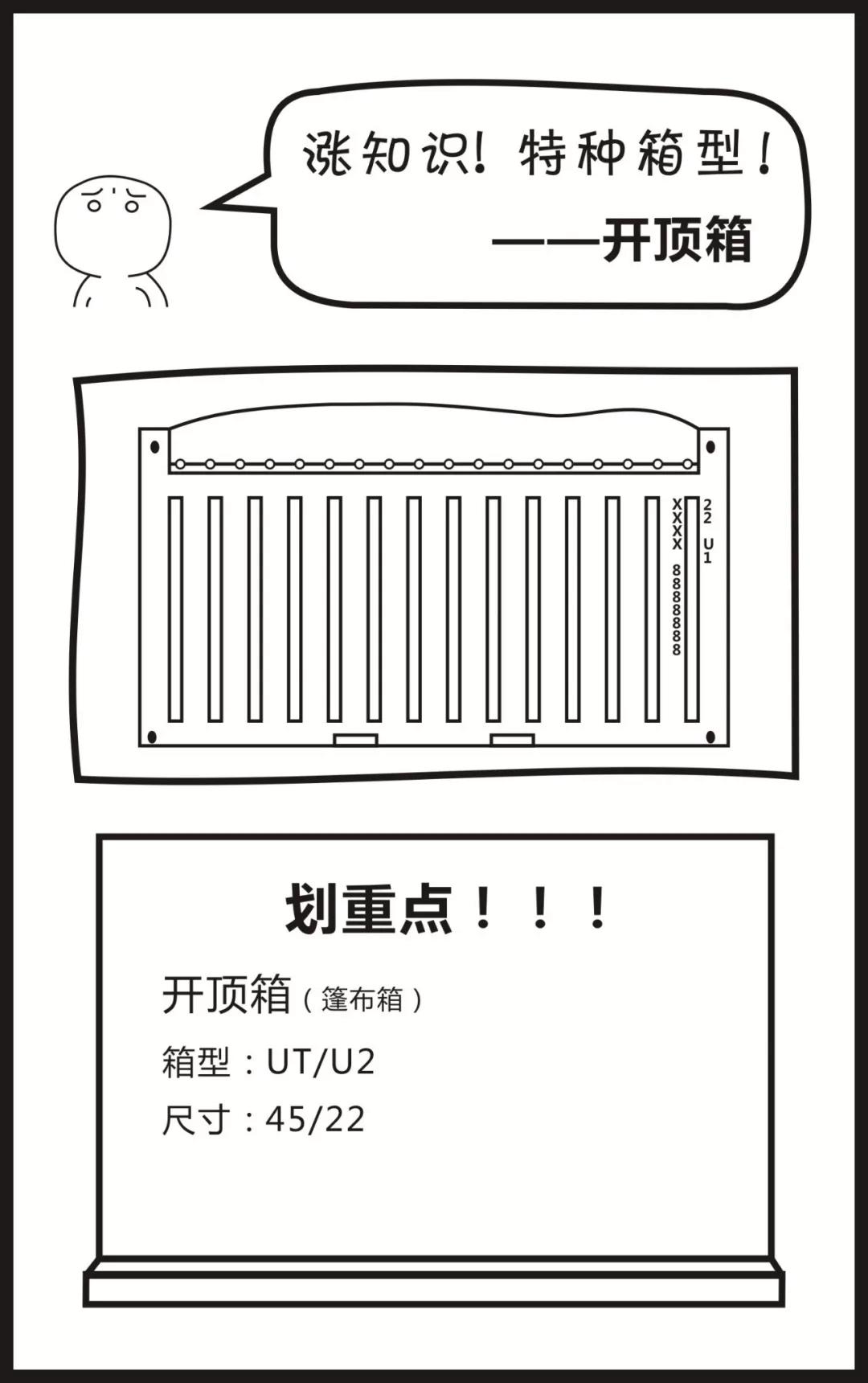 國際海運,散貨拼箱_這種集裝箱你見過嗎