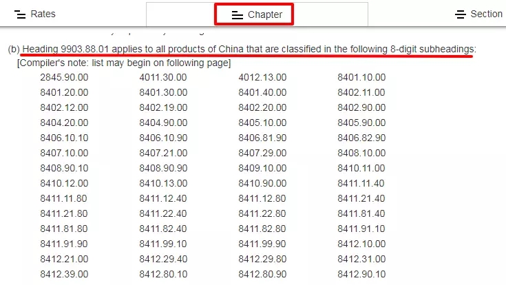 進出口報關,中美貿易戰轉口貿易的崛起