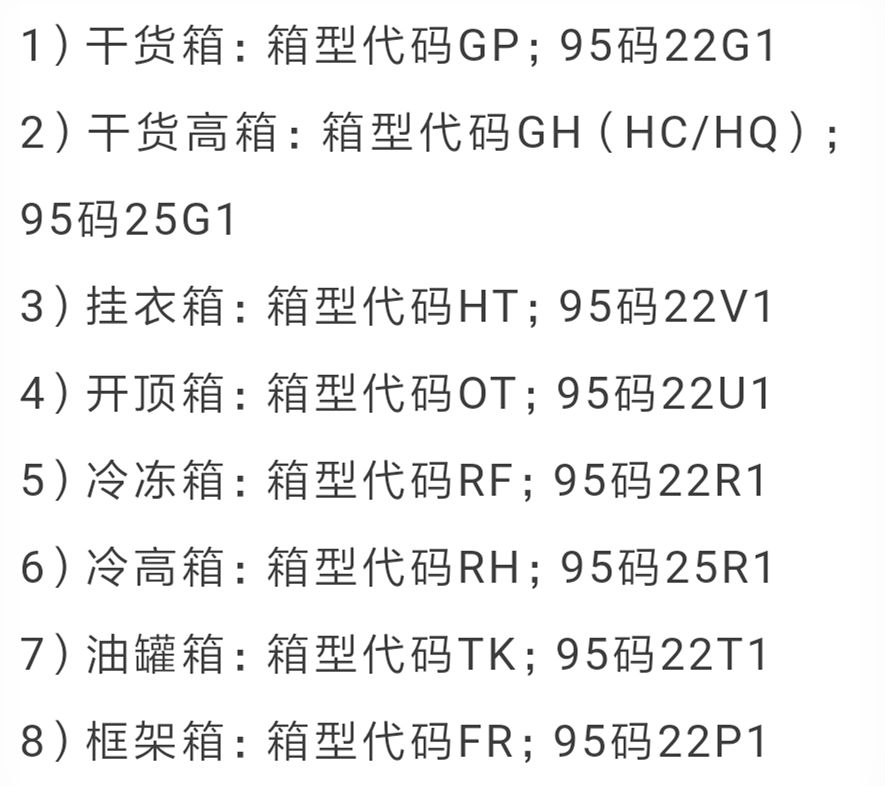 國際海運,散貨拼箱集裝箱的編碼解析