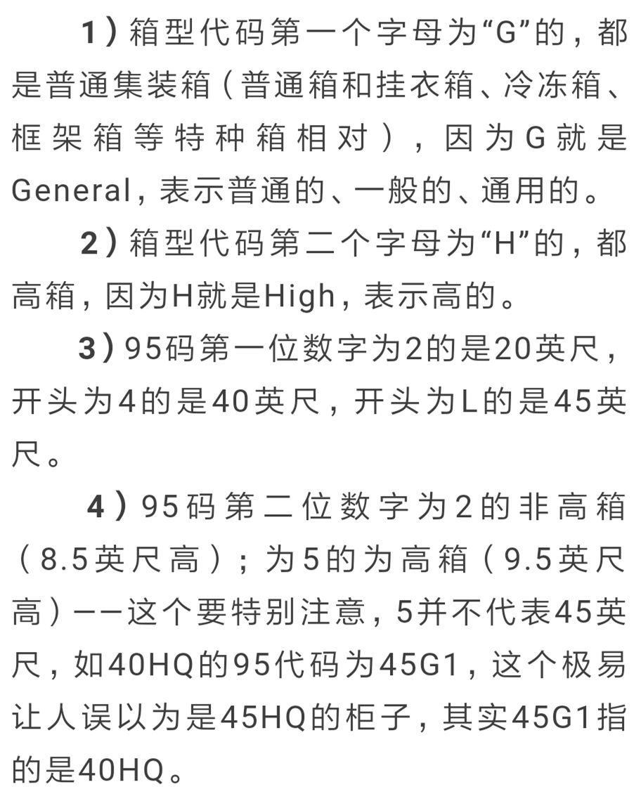 國際海運,散貨拼箱集裝箱的編碼解析