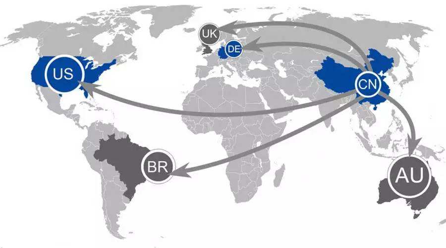 美國退出郵政聯(lián)盟,跨境電商將受到重創(chuàng)？