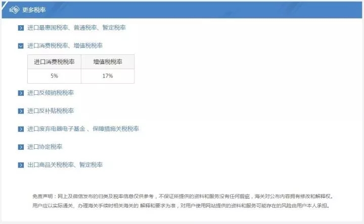 如何查詢進出口報關進出口稅率？