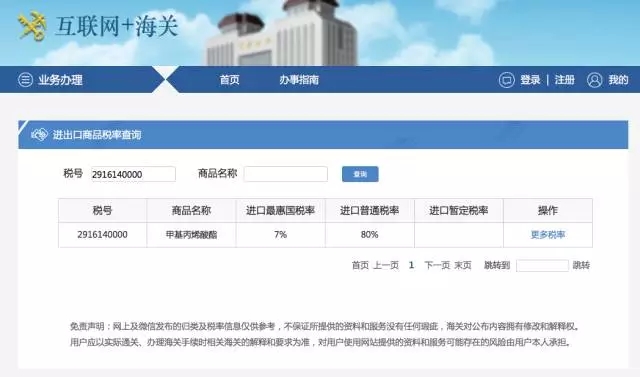 如何查詢進出口報關進出口稅率？
