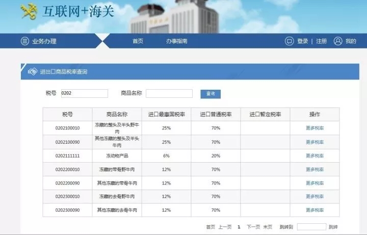 如何查詢進出口報關進出口稅率？