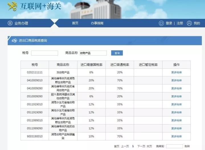 如何查詢進出口報關進出口稅率？