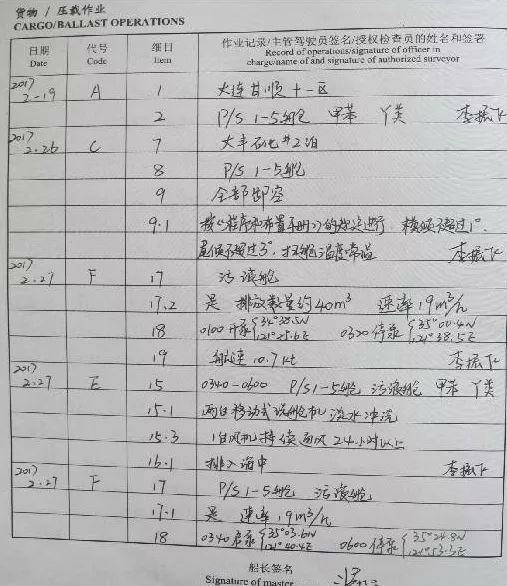 國際海運散化船小知識你都知道嗎