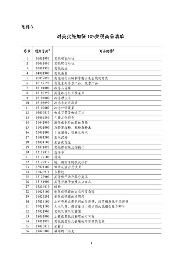 5140項!進口關稅中對美加征關稅清單:含風力發電機組等多項電力設備、零部件及原材料!