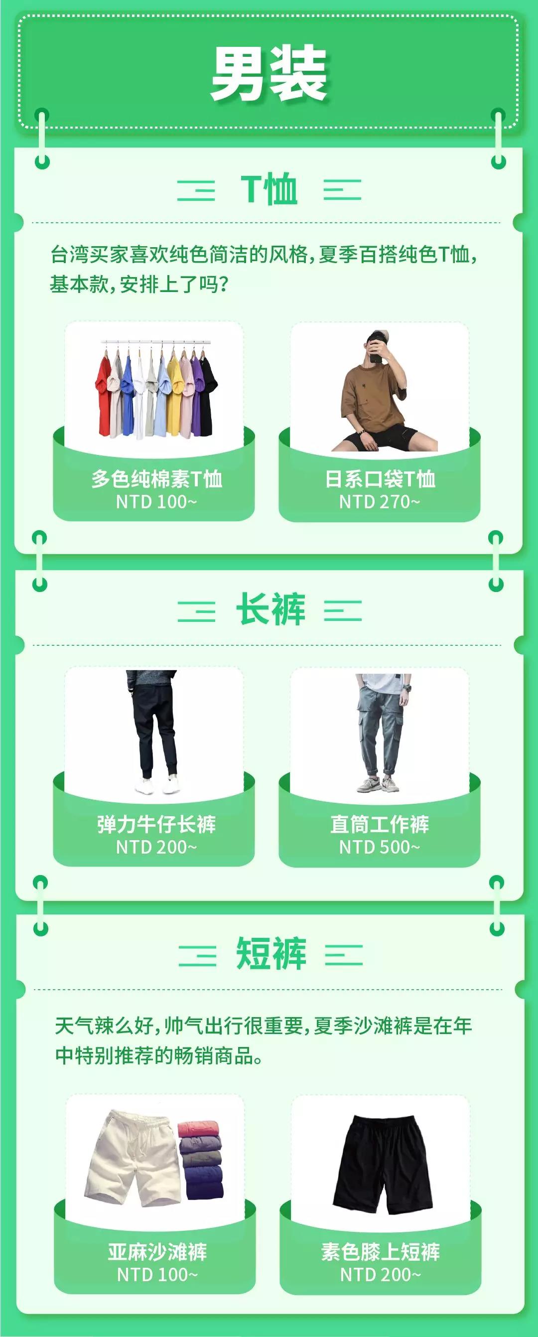 做國際貿(mào)易在跨境電商618大促來襲！如何選擇泰國&臺(tái)灣這些爆款地區(qū)！