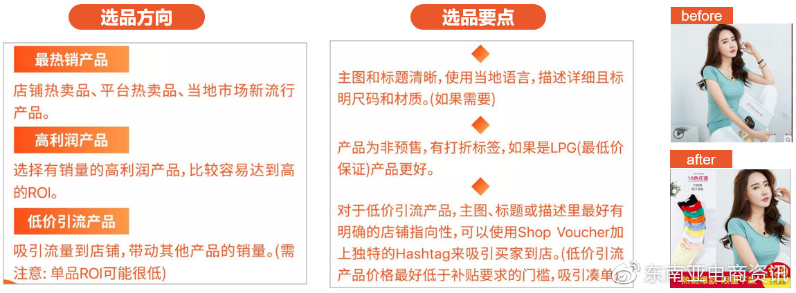 有什么樣的渠道可以獲取Shopee付費流量