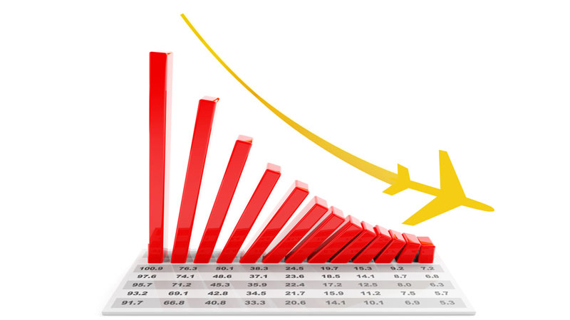 國際空運歐洲機場貨物運輸量創(chuàng)下7年史來新低