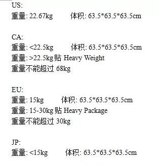 亞馬遜FBA發貨中的常見問題：合倉費，超重費，超持倉費