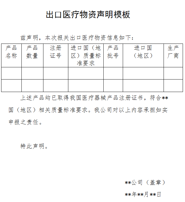 口罩出口必看！出口口罩、醫療用品等新政策！