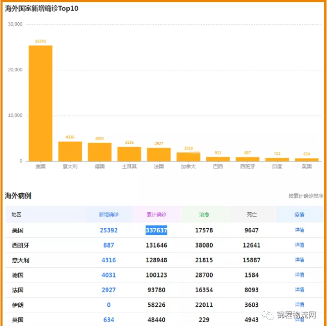 KN95能出口嗎？KN95口罩重獲美國認可！