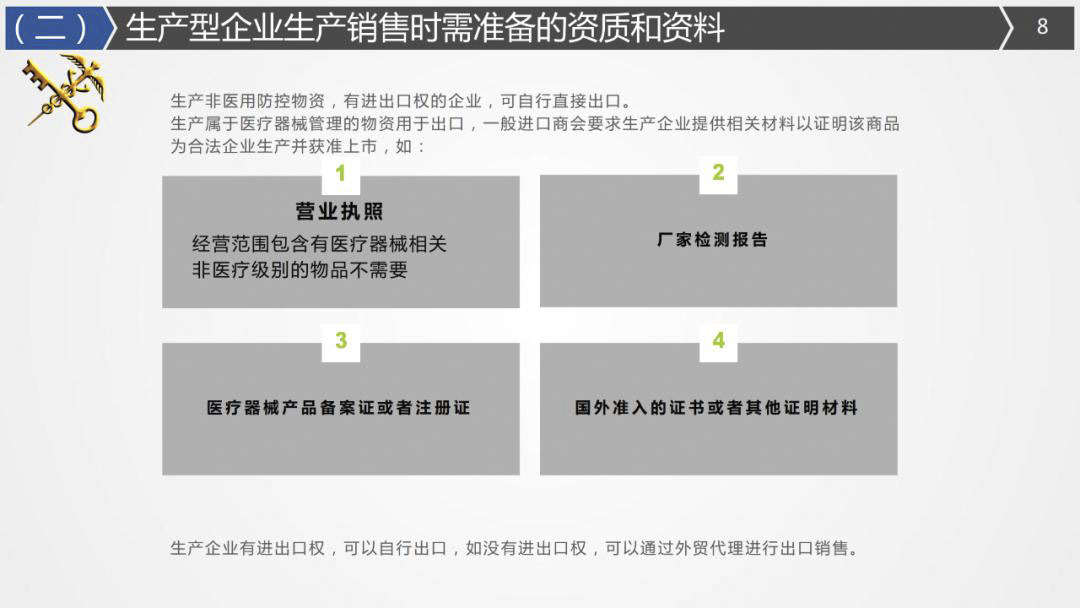 2020年最詳細出口（口罩、防護服等醫療物資）要求!