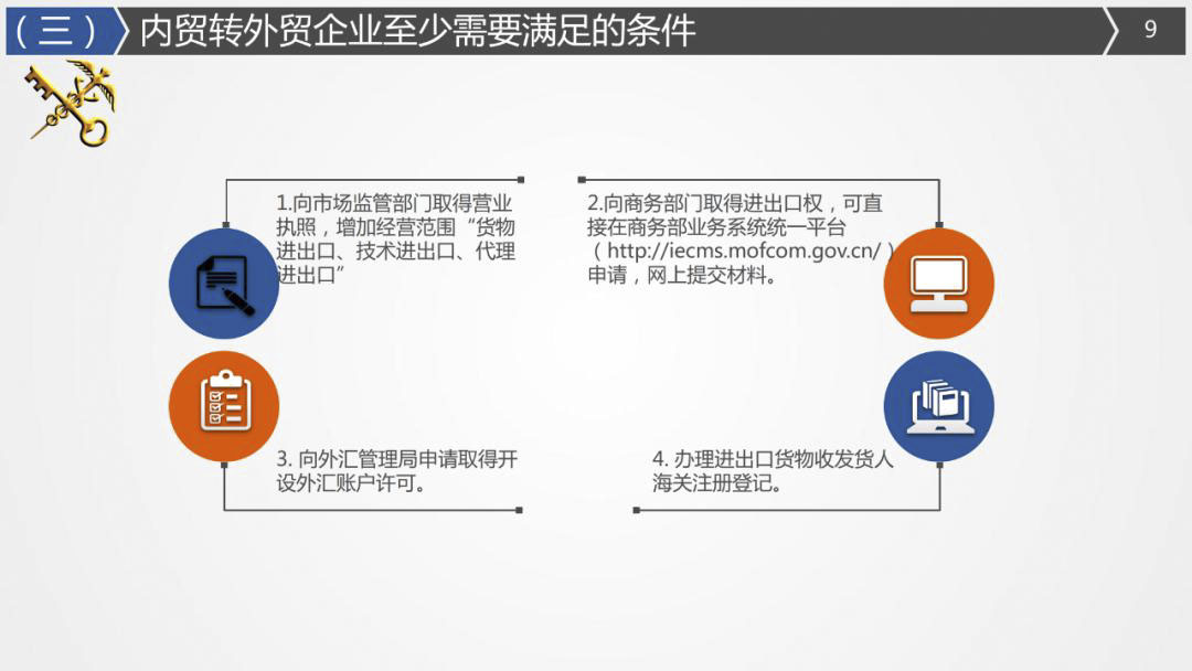 2020年最詳細出口（口罩、防護服等醫療物資）要求!