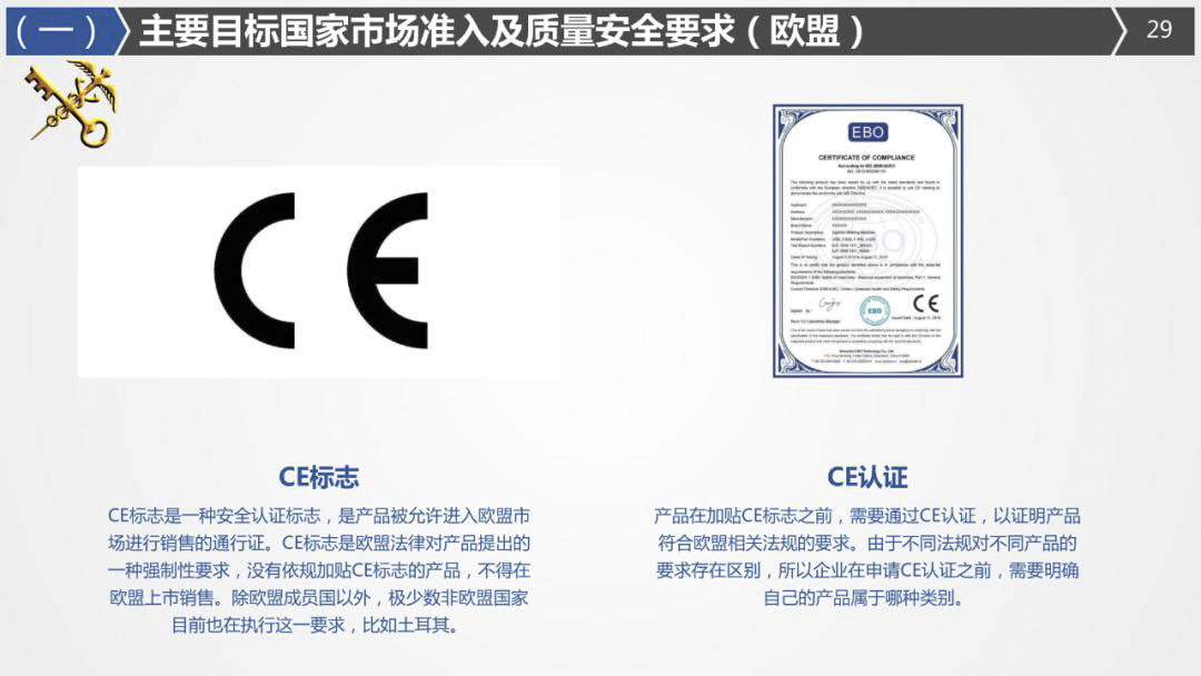 2020年最詳細出口（口罩、防護服等醫療物資）要求!