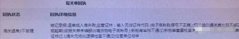 口罩、防護服等列為出口法檢!出口醫療物資必看!