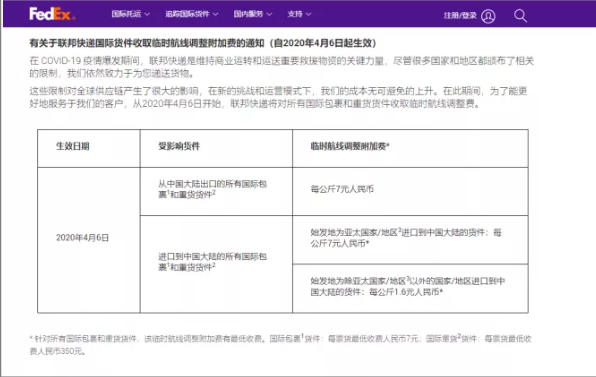 受疫情影響,空運(yùn)快遞費(fèi)持續(xù)暴漲！DHL/UPS/FedEx增加費(fèi)用！