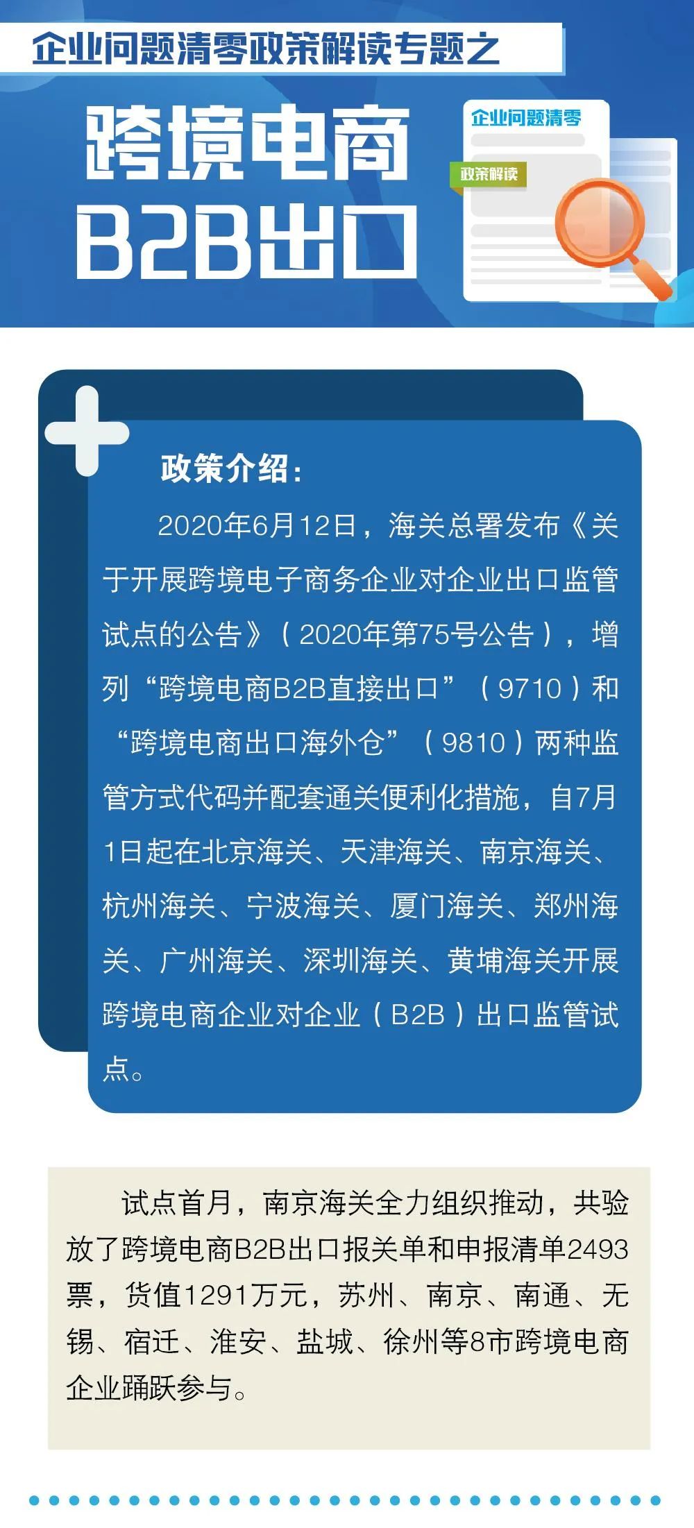 海關(guān)解讀：跨境電商B2B出口常見(jiàn)問(wèn)題解答