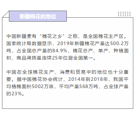 FBA注意了！美國宣布限制進口這個中國產品！今年的紡織業更難了！