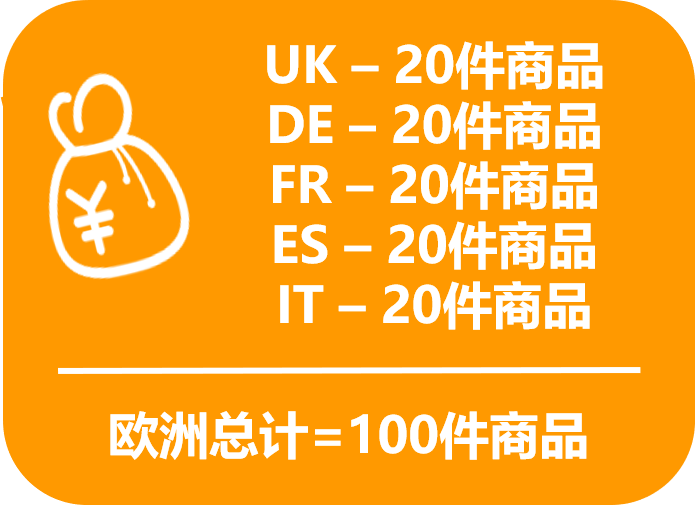 重要|英國脫歐倒數(shù)10周，與歐盟的FBA庫存調(diào)撥將停止！亞馬遜賣家應對指南