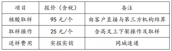 海運冷鏈進口要不要核酸檢測？怎