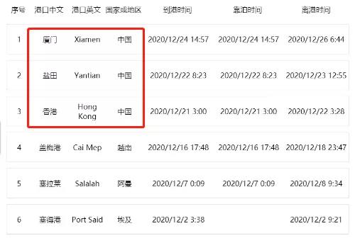 馬士基“Maersk Essen”輪事故更新：