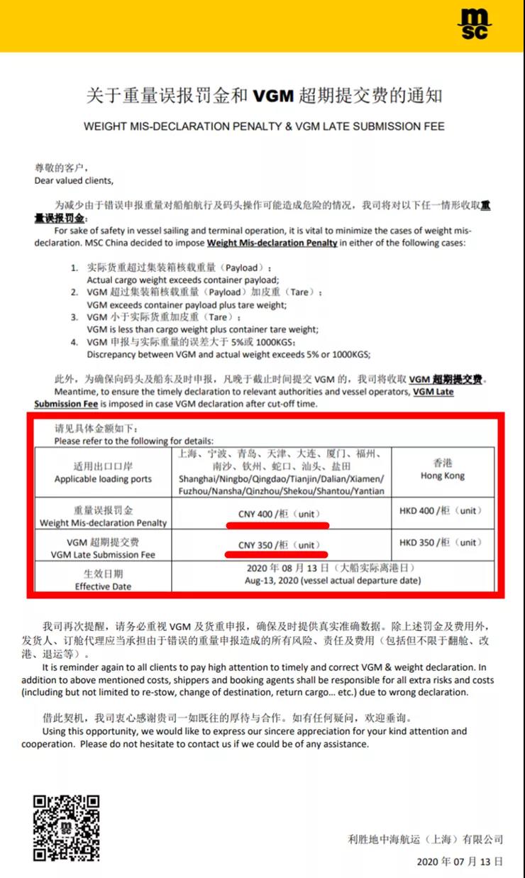 注意！該國將嚴格執行集裝箱重量VGM要求，船公司將收取罰金