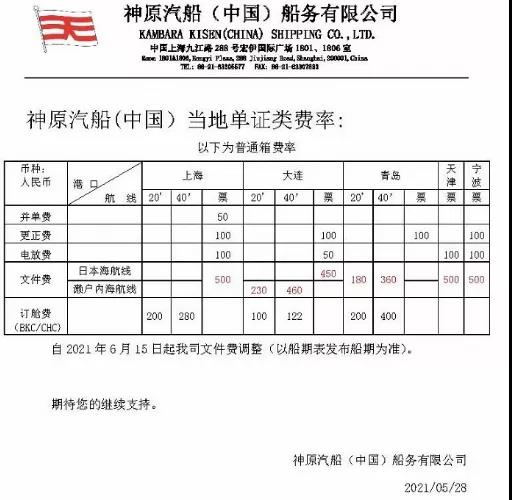 神原汽船上調自寧波出口至日本偏港的所有預付海運費