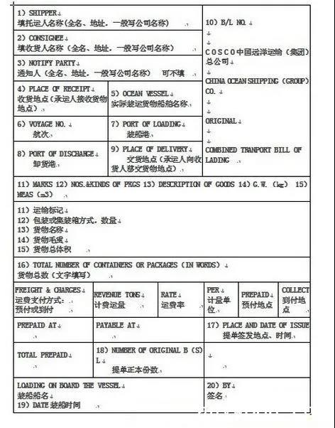 海運提單這15項怎么填？