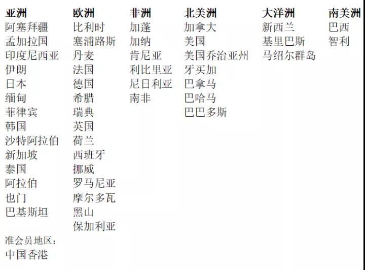 IMO決議指定船員為關鍵工作者