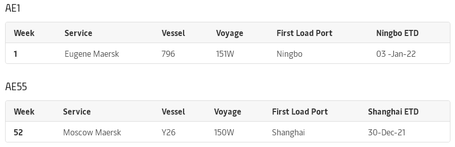 2M聯盟宣布亞洲至北歐航線跳港計劃