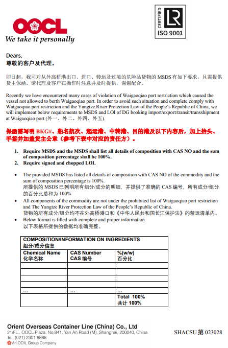 注意！出口、進口、轉運及過境危