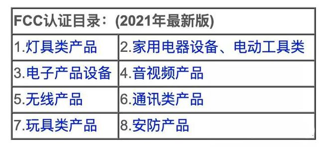 亞馬遜FBA需要FCC認證的地區及產品