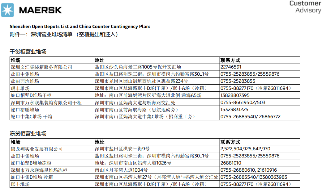 管控期間船公司特殊操作指引；有