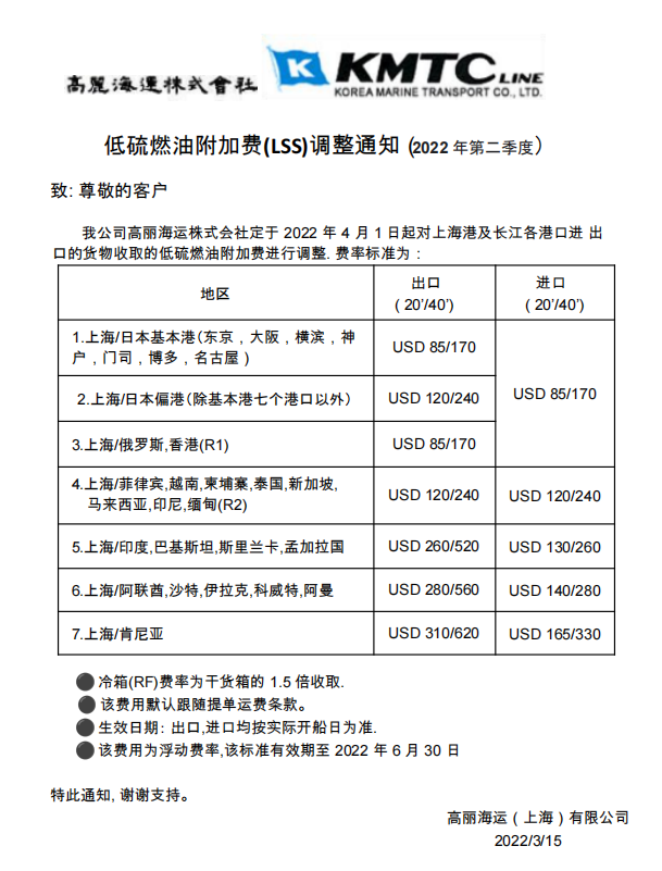 隨著即期運價下跌，承運人取消更多航次并計劃收取附加費