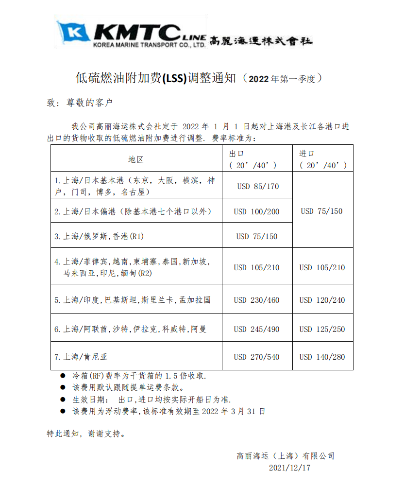 隨著即期運價下跌，承運人取消更多航次并計劃收取附加費