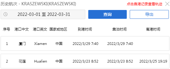 事故！一艘貨船在廈門港發(fā)生故障！