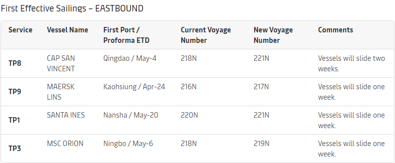 速看！船公司最新亞洲出口航行計劃變更！