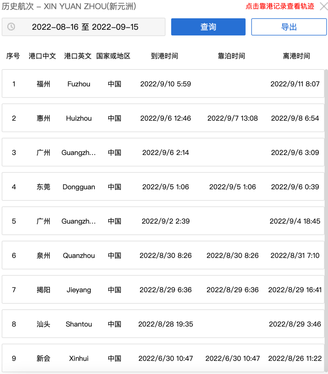 危急！貨船進水傾斜，13人遇險！